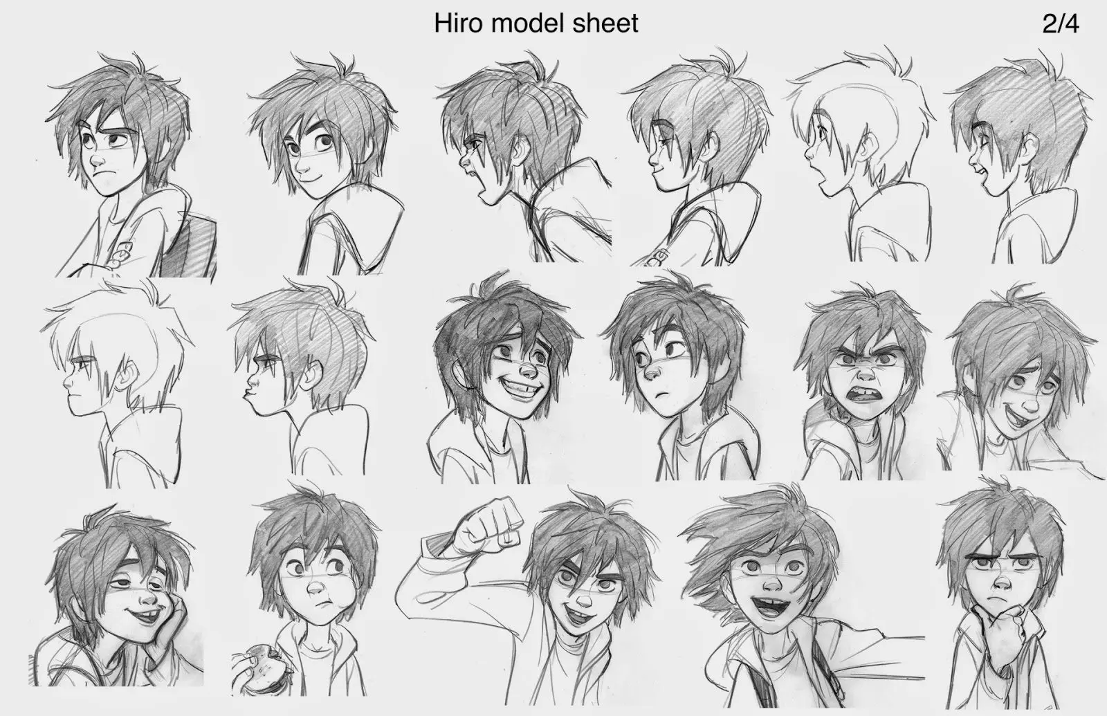Referencias para Diseño de Personajes