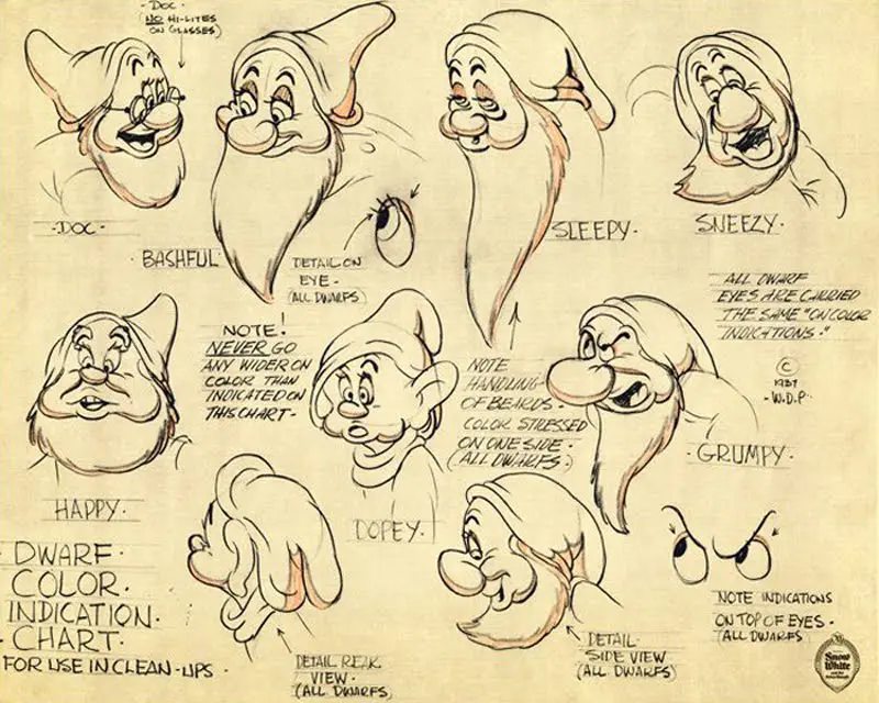 30 consejos para hacer animacion - La Animacion según Ollie Johnston