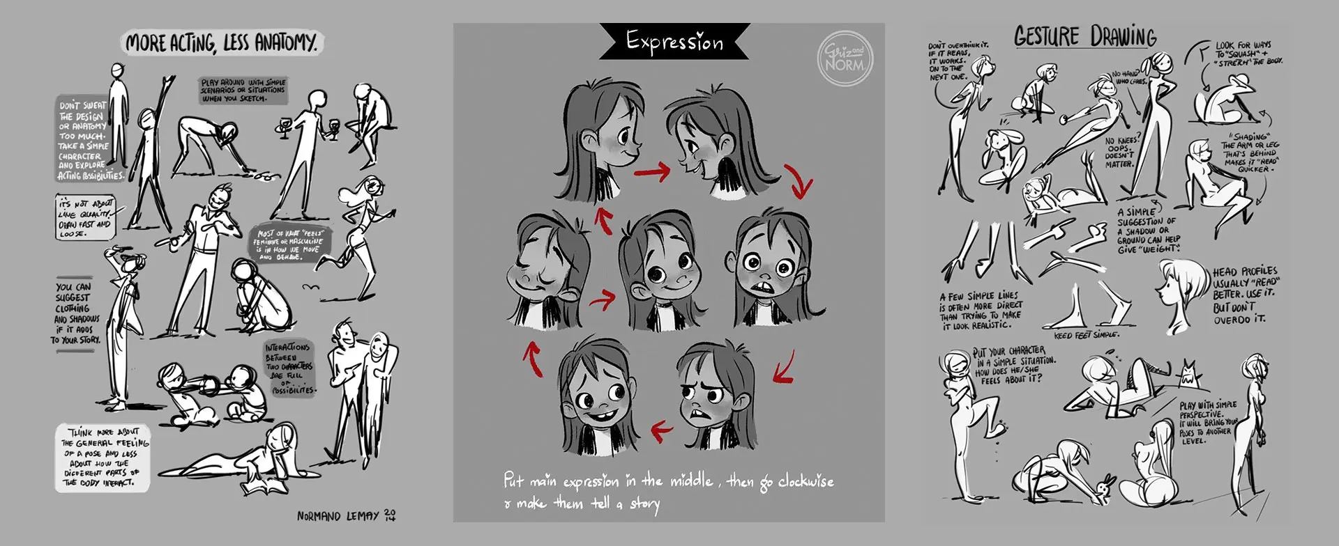 actitud actuacion principios diseño de personajes