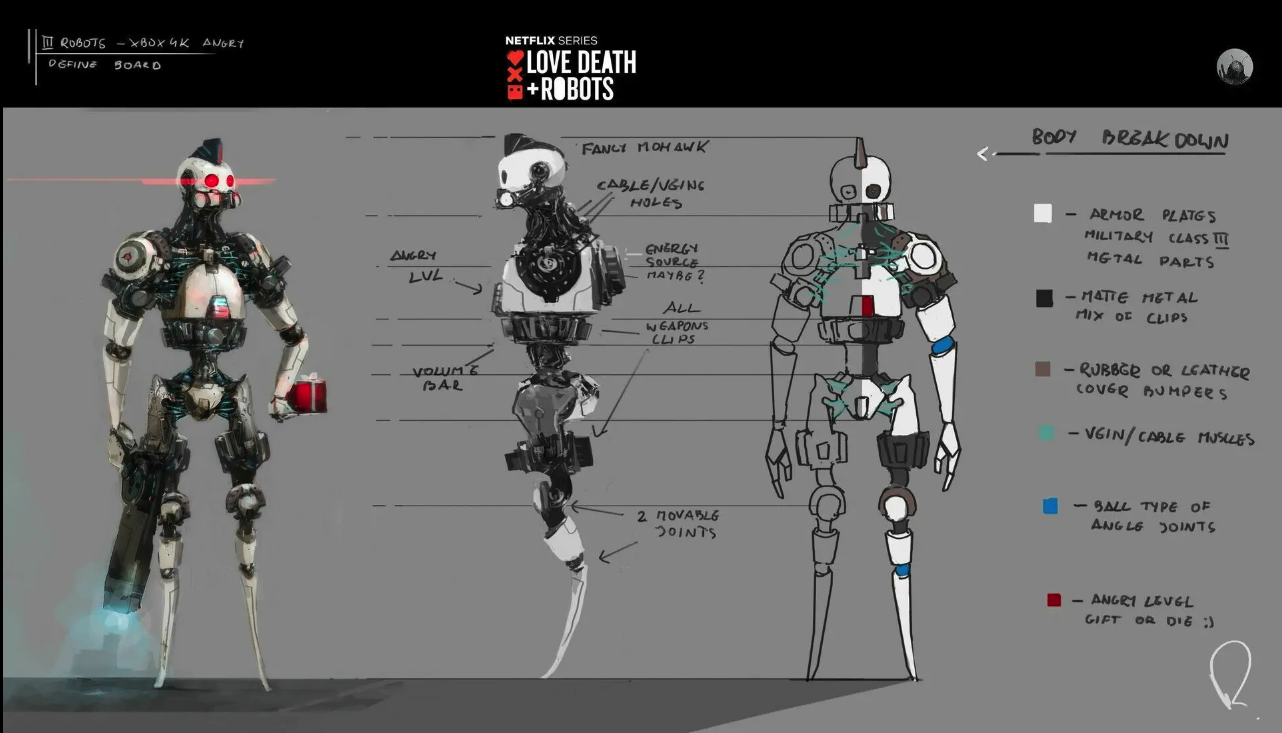 The Art of Love, Death + Robots