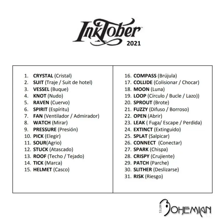 LISTA INKTOBER 2021