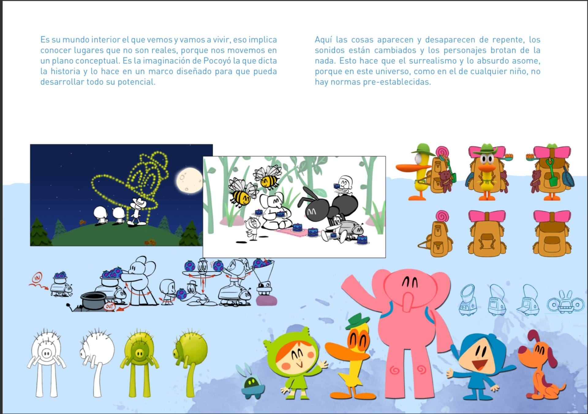 Cómo hacer una Biblia de Animación